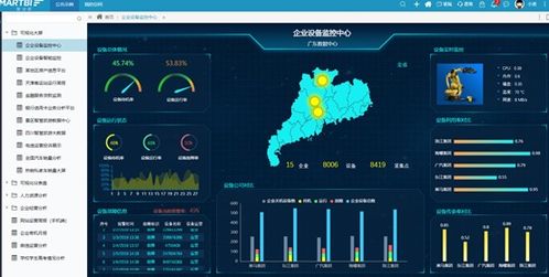 Excel也能處理大數據？思邁特軟件Smartbi Excel讓我驚掉下巴！
